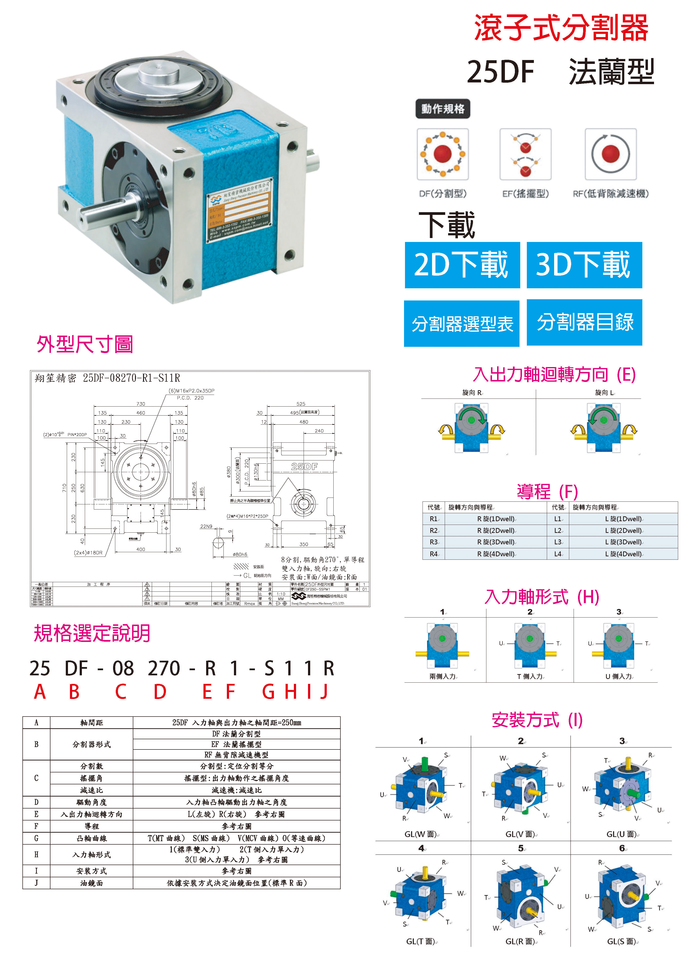 Roller Cam Indexer